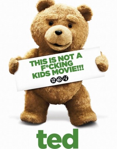 Ted (2012) & Ted 2 (2015): 11 Things You Probably Didn’t Know Yet!!